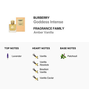 Burberry Ladies Goddess Intense EDP Spray 1.7 oz - Luxurious Fragrance Available Online in Hong Kong & China