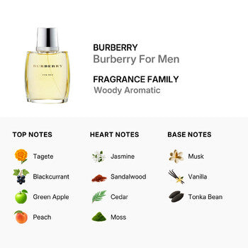 Burberry Men's Classic EDT Spray 3.4 oz (Tester) - Luxurious Fragrance Available Online in Hong Kong & China