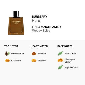 Burberry Men's Hero EDP Spray 3.38 oz (Tester) - Luxurious Fragrance Available Online in Hong Kong & China