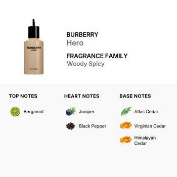Burberry Men's Hero EDT 6.7 oz Refill - Luxurious Fragrance Available Online in Hong Kong & China