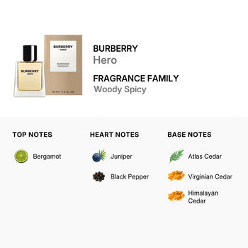 Burberry Men's Hero EDT Spray 1.7 oz - Luxurious Fragrance Available Online in Hong Kong & China
