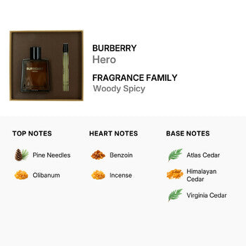 Burberry Men's Hero Gift Set - Luxurious Fragrance Available Online in Hong Kong & China