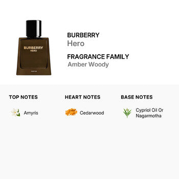 Burberry Men's Hero Parfum 1.7 oz - Luxurious Fragrance Available Online in Hong Kong & China