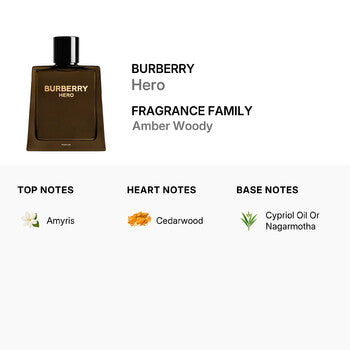 Burberry Men's Hero Parfum 3.3 oz (Tester) - Luxurious Fragrance Available Online in Hong Kong & China