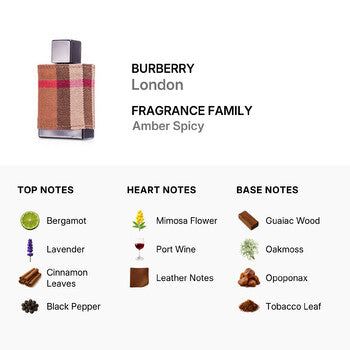 Burberry Men's London EDT Spray 1.7 oz (50 ml) - Luxurious Fragrance Available Online in Hong Kong & China