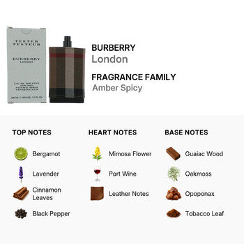 Burberry Men's London EDT Spray 3.3 OZ (Tester) (Wholesale) - Luxurious Fragrance Available Online in Hong Kong & China
