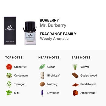 Burberry Men's Mr. Burberry EDT Spray 1.7 oz - Luxurious Fragrance Available Online in Hong Kong & China