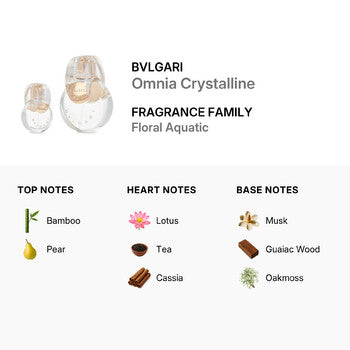 Bvlgari Ladies Omnia Crystalline Gift Set (Wholesale) - Luxurious Fragrance Available Online in Hong Kong & China