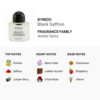 Byredo Unisex Black Saffron EDP Spray 1.7 oz (50 ml) - Luxurious Fragrance Available Online in Hong Kong & China