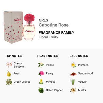 Gres Cabotine Rose by Gres for Women - 1.69 oz EDT Spray (Wholesale) - Luxurious Fragrance Available Online in Hong Kong & China