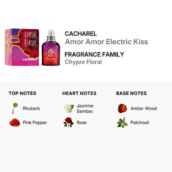 Cacharel Ladies Amor Amor Electric Kiss EDT Spray 3.4 oz Fragrances (Wholesale) - Luxurious Fragrance Available Online in Hong Kong & China