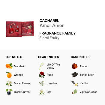 Cacharel Ladies Amor Amor Gift Set (Wholesale) - Luxurious Fragrance Available Online in Hong Kong & China