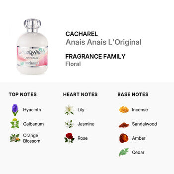Cacharel Ladies Anais Anais EDT Spray 3.4 oz (Tester) (100 ml) (Wholesale) - Luxurious Fragrance Available Online in Hong Kong & China