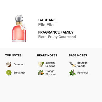 Cacharel Ladies Ella Ella EDP Spray 3.4 oz (Wholesale) - Luxurious Fragrance Available Online in Hong Kong & China
