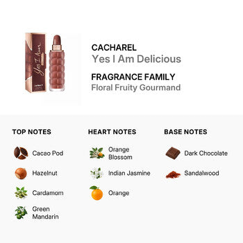 Cacharel Ladies Yes I Am Delicious EDP 1.7 oz (Wholesale) - Luxurious Fragrance Available Online in Hong Kong & China