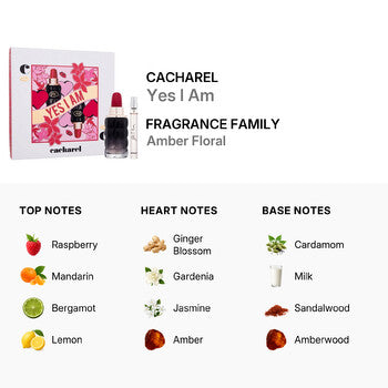 Cacharel Ladies Yes I Am Gift Set (Wholesale) - Luxurious Fragrance Available Online in Hong Kong & China