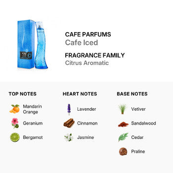 Cafe Parfums Men's Cafe Iced EDT Spray 3.4 oz Fragrances (Wholesale) - Luxurious Fragrance Available Online in Hong Kong & China