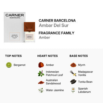 Carner Barcelona Unisex Ambar Del Sur EDP 3.4 oz Fragrances (Wholesale) - Luxurious Fragrance Available Online in Hong Kong & China