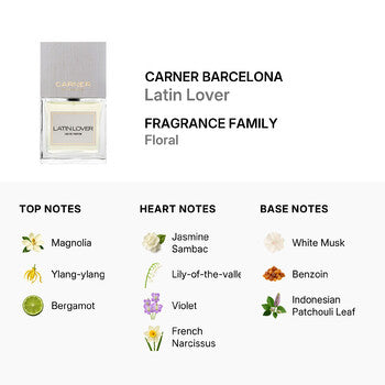 Carner Barcelona Unisex Latin Lover EDP Spray 1.7 oz Fragrances (Wholesale) - Luxurious Fragrance Available Online in Hong Kong & China