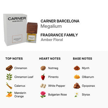 Carner Barcelona Unisex Megalium EDP Spray 3.4 oz Fragrances (Wholesale) - Luxurious Fragrance Available Online in Hong Kong & China