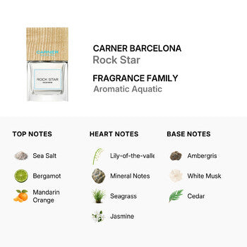 Carner Barcelona Unisex Rock Star EDP 3.3 oz (Tester) Fragrances (Wholesale) - Luxurious Fragrance Available Online in Hong Kong & China