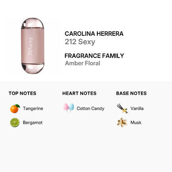 Carolina Herrera Ladies 212 Sexy EDP Spray 3.4 oz (Tester) Fragrances (Wholesale) - Luxurious Fragrance Available Online in Hong Kong & China