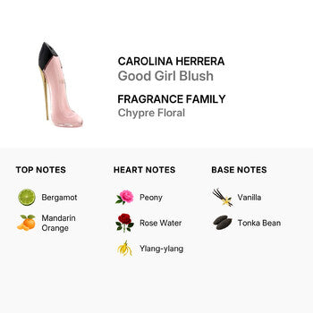 Carolina Herrera Ladies Good Girl Blush EDP Spray 2.71 oz (Tester) Fragrances (Wholesale) - Luxurious Fragrance Available Online in Hong Kong & China