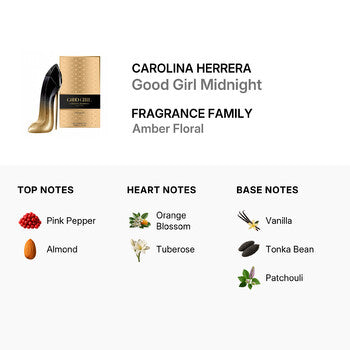 Carolina Herrera Ladies Good Girl Midnight EDP 2.7 oz (Wholesale) - Luxurious Fragrance Available Online in Hong Kong & China