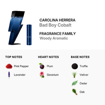 Carolina Herrera Men's Bad Boy Cobalt Gift Set (Wholesale) - Luxurious Fragrance Available Online in Hong Kong & China