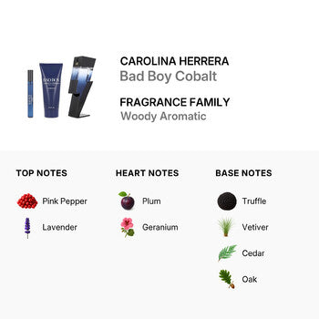 Carolina Herrera Men's Bad Boy Cobalt Gift Set (Wholesale) - Luxurious Fragrance Available Online in Hong Kong & China