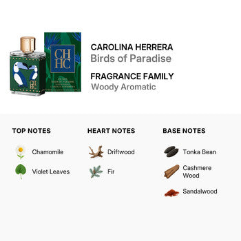 Carolina Herrera Men's Birds of Paradise EDP 3.4 oz Fragrances (Wholesale) - Luxurious Fragrance Available Online in Hong Kong & China