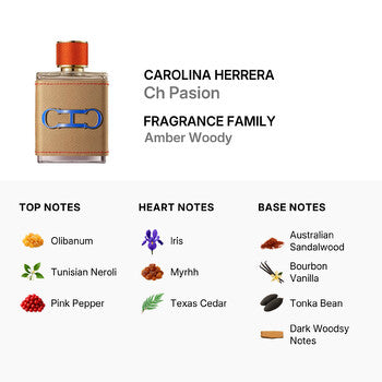 Carolina Herrera Men's Ch Pasion EDP 3.4 oz (Tester) (Wholesale) - Luxurious Fragrance Available Online in Hong Kong & China