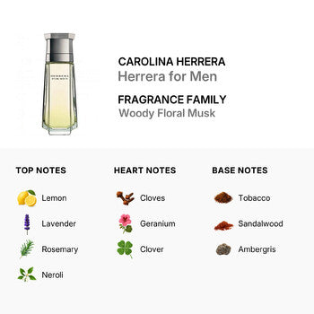 Carolina Herrera Men's Herrera for Men EDT Spray 3.3 oz (Tester) (Wholesale) - Luxurious Fragrance Available Online in Hong Kong & China