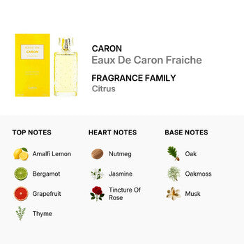 Caron Ladies Eaux De Caron Fraiche EDT Spray 3.4 oz Fragrances (Wholesale) - Luxurious Fragrance Available Online in Hong Kong & China