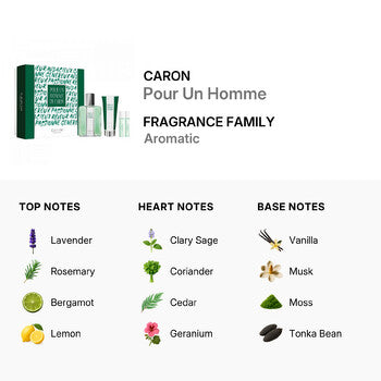 Caron Men's Pour Un Homme Gift Set (Wholesale) - Luxurious Fragrance Available Online in Hong Kong & China
