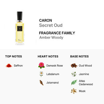 Caron Secret Oud EDP 1,0 oz (Wholesale) - Luxurious Fragrance Available Online in Hong Kong & China