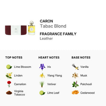 Caron Tabac Blond EDP Spray 3.4 oz (Wholesale) - Luxurious Fragrance Available Online in Hong Kong & China