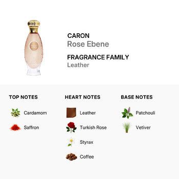 Caron Unisex Rose Ebene EDP Spray 3.38 oz (Tester)  (Wholesale) - Luxurious Fragrance Available Online in Hong Kong & China