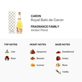 Caron Royal Bain Champagne / Caron EDT 8.45 oz (w) (Wholesale) - Luxurious Fragrance Available Online in Hong Kong & China