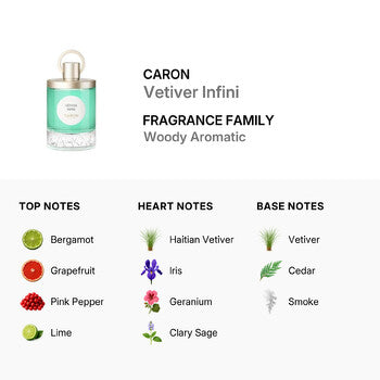 Caron Unisex Vetiver Infini EDP Spray 3.38 oz (Tester)  (Wholesale) - Luxurious Fragrance Available Online in Hong Kong & China