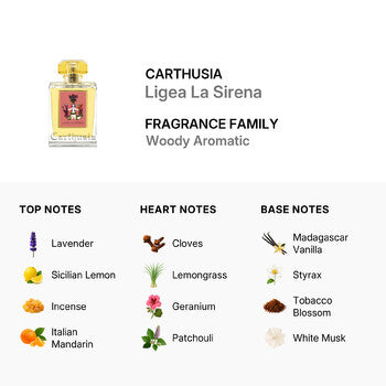 Carthusia Unisex Ligea La Sirena EDP Spray 1.7 oz Fragrances (Wholesale) - Luxurious Fragrance Available Online in Hong Kong & China