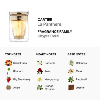 Cartier Ladies La Panthere EDP Spray 1.6 oz - Luxurious Fragrance Available Online in Hong Kong & China