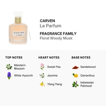 Carven Ladies Carven Le Parfum EDP Spray 3.3 oz (Tester) (Wholesale) - Luxurious Fragrance Available Online in Hong Kong & China