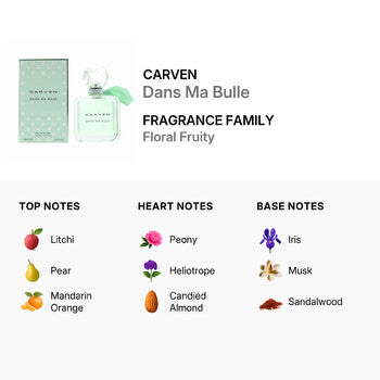 Carven Ladies Dans Ma Bulle EDT Spray 3.3 oz Fragrances (Wholesale) - Luxurious Fragrance Available Online in Hong Kong & China