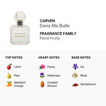 Carven Ladies Dans Ma Bulle EDT Spray 3.3 oz (Tester) Fragrances (Wholesale) - Luxurious Fragrance Available Online in Hong Kong & China