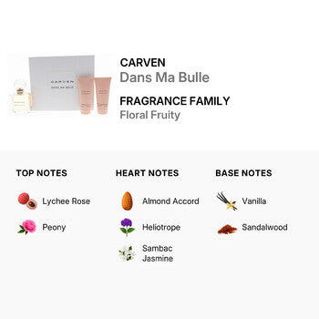 Carven Ladies Dans Ma Bulle Gift Set (Wholesale) - Luxurious Fragrance Available Online in Hong Kong & China