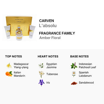 Carven Ladies L'absolu Gift Set (Wholesale) - Luxurious Fragrance Available Online in Hong Kong & China