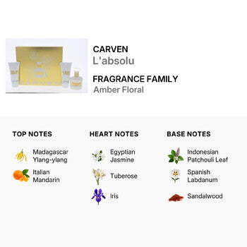 Carven Ladies L'absolu Gift Set (Wholesale) - Luxurious Fragrance Available Online in Hong Kong & China