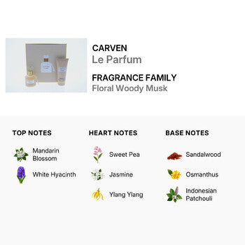 Carven Ladies Le Parfum Gift Set Fragrances (Wholesale) - Luxurious Fragrance Available Online in Hong Kong & China