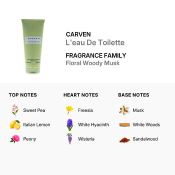 Carven Ladies L'eau De Toilette EDT Body Cream 6.7 oz (Wholesale) - Luxurious Fragrance Available Online in Hong Kong & China